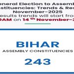 bihar