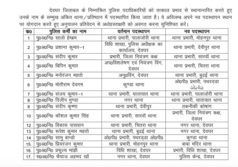 17 पुलिस पदाधिकारियों का तबादला