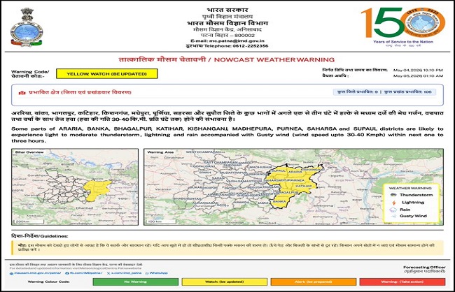 bihar
