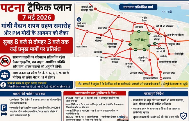 bihar